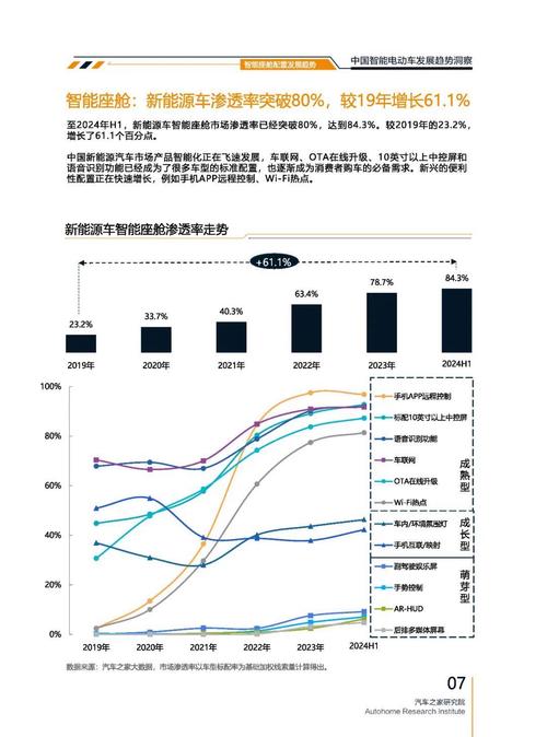 佛山83起亚对未来市场的预测，名爵汽车品牌文化的传播